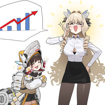 c2