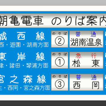 朝亀電車 新亀田駅　字幕回転式発車標