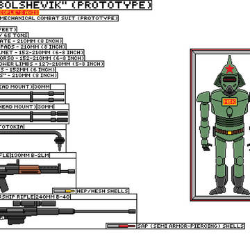 MBK-01 "Bolshevik" (Prototype)