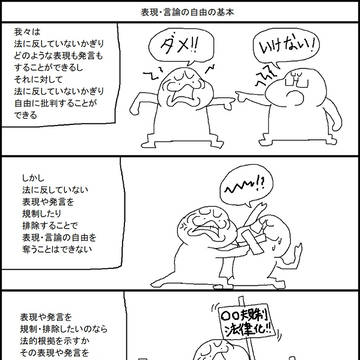 表現・言論の自由の基本