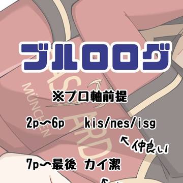 ブルロlog