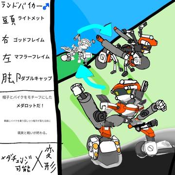 ランドバイカー