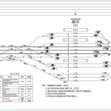 ハイランダー鉄道学園-駅構内信号配線図