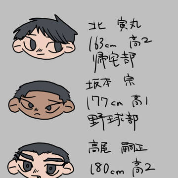 創作BLまとめ③