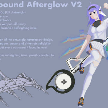 Frostbound Afterglow V2