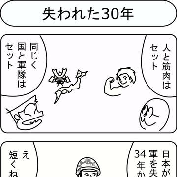 失われた30年