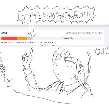 オリジナル