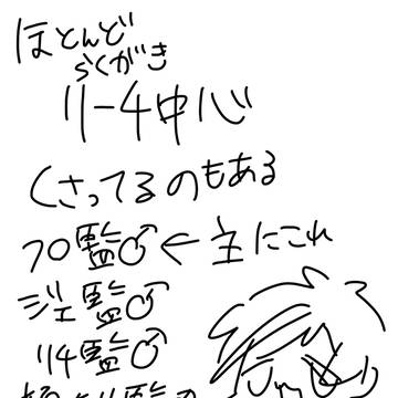 雑絵