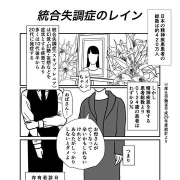 統合失調症のレイン