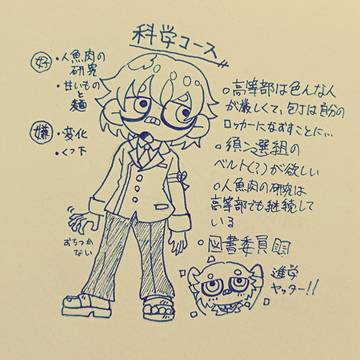 👻⏰の三次創作