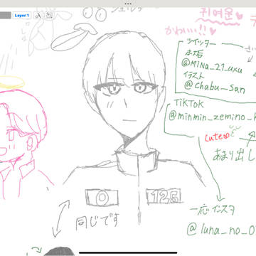 player125“ミンス”