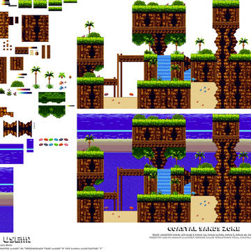 Redesign of old Personal stuff
