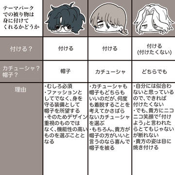 激重男子たちのマロ返まとめ