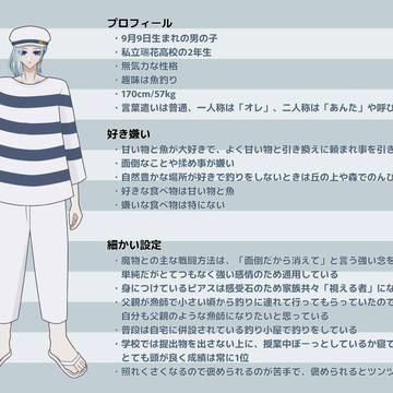 キャラ設定