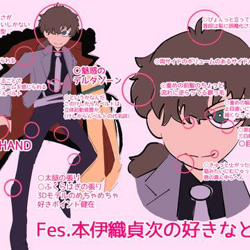 Fes本伊織に脳を焼かれた(好きポイント&ファッション雑誌パロ)