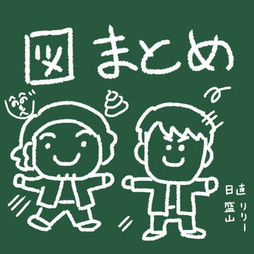 図まとめ