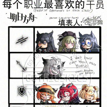 "Favorite Operators!"