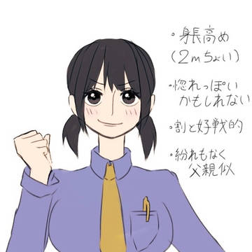 ガープ娘シリーズ夢、主人公のイメージ