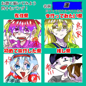 ケルベロス侍様の都道府県擬人化(再投稿)