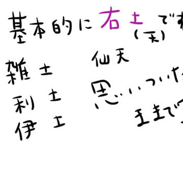 らくがき卵とじ