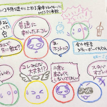 ねおきらくがきとかのまとめ【7月】