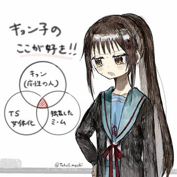 キョン子中心まとめ2