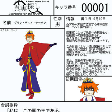 オリキャラ全部描く