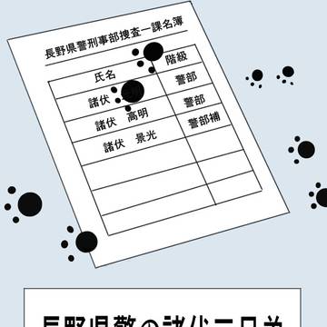 長野県警の諸伏三兄弟（設定資料２）