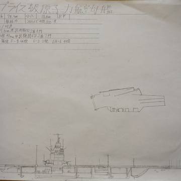 エンタープライズ級原子力空母