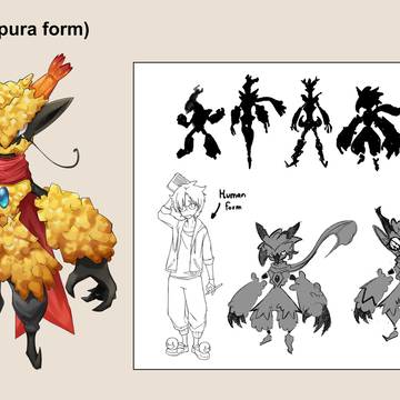 じぶんのRPGゲームプロジェクト。 一ばんキャラクター (テン)