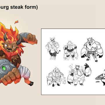 じぶんのRPGゲームプロジェクト。 ニばんキャラクター (オタ)