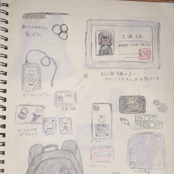 小物系の絵とか好き
