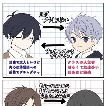 攻め→→（クソデカ矢印）→→受け