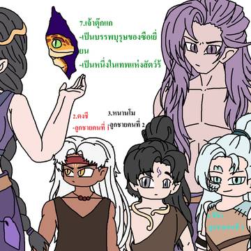 ครอบครัวอสรพิษ