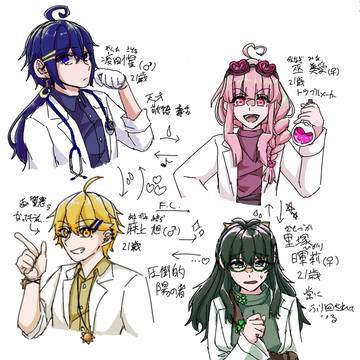 うちの子達