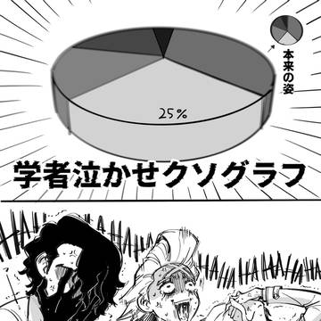 🪨まとめ①