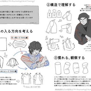 服のしわ
