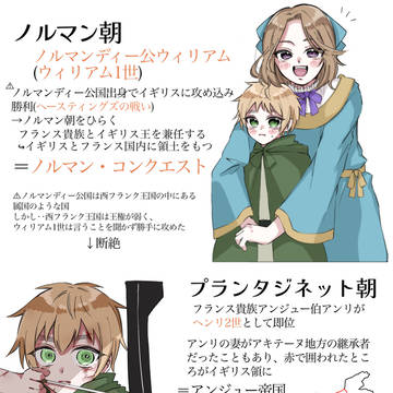 アーサー先生とみるイギリスの歴史