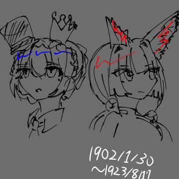 さようなら、サヨウナラ