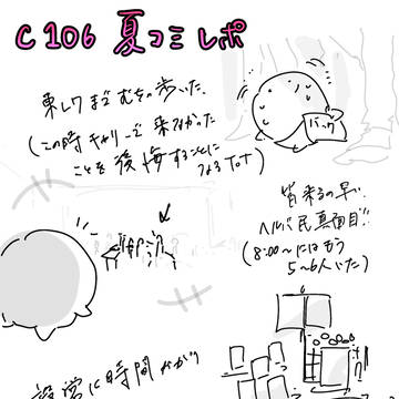 C106 夏コミ レポ‼️‼️