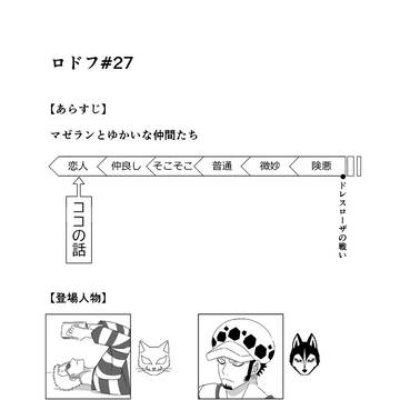 【27】副署長の憂鬱