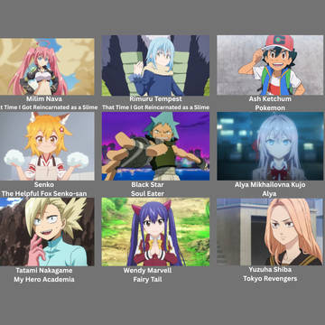 Ask an Anime Character Panel 3
