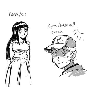 NH log