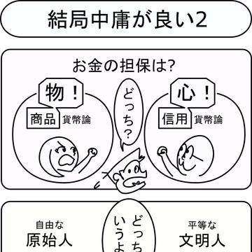 結局中庸が良い2