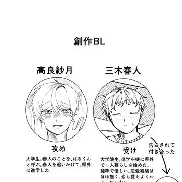 創作BL1