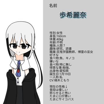 オリキャラのプロフィール
