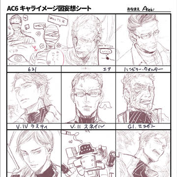 AC6|log