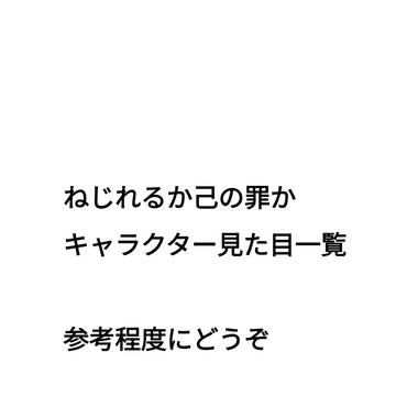 Cocシナリオ「ねじれるか己の罪か」NPC一覧