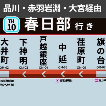 大井町線が品川延伸と南北線三田線直通後のLCD。