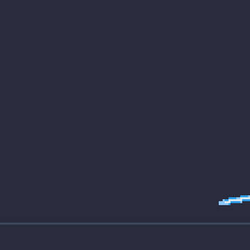 動く！ Blue_attack